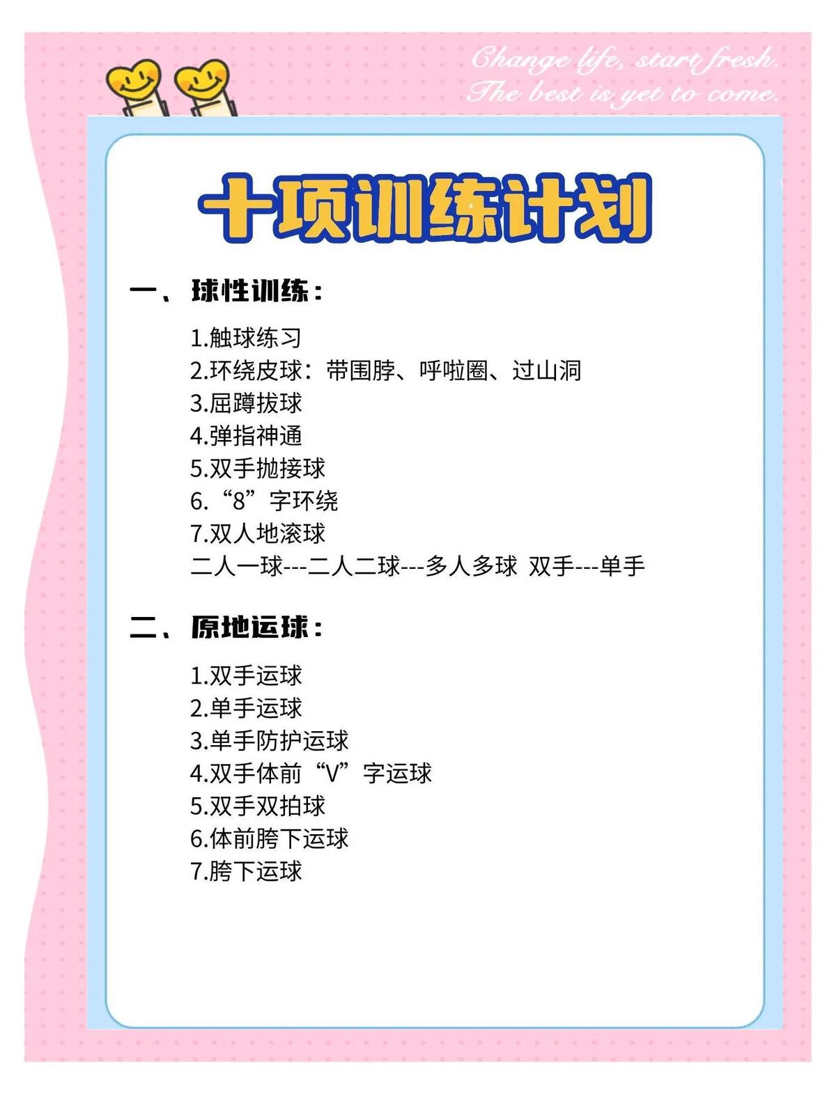 如何调整训练强度以确保篮球速度的有效提升